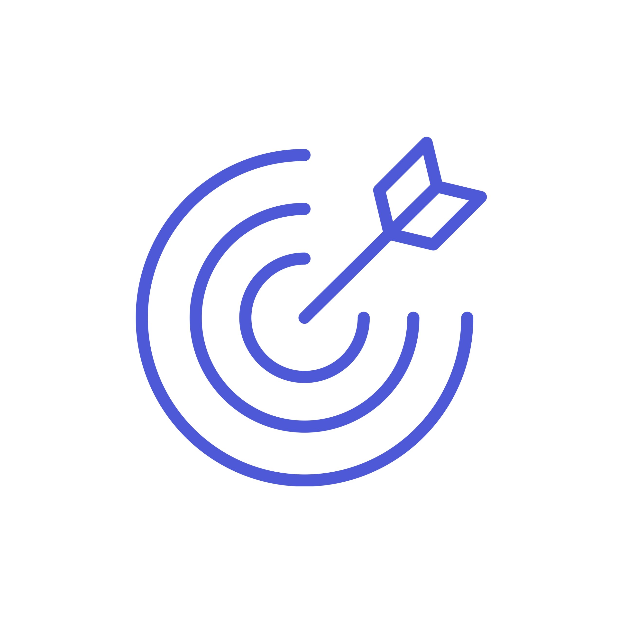 Empowerment & growth